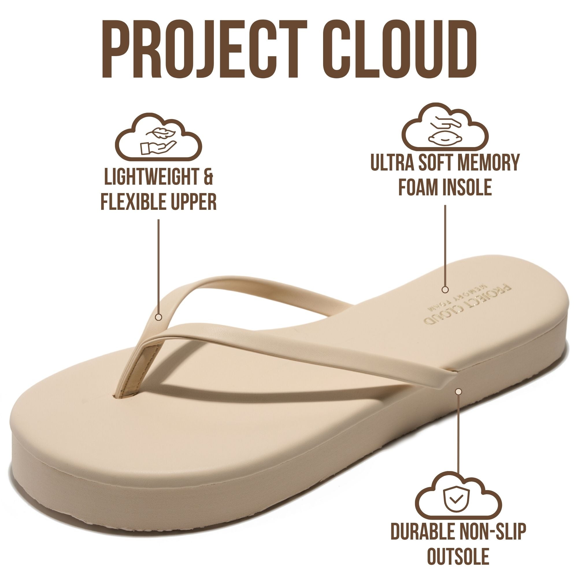Women's | Summer Thong Sandals for Women 2026 | Memory Foam | Lightweight | Non-Slip - Elevation
