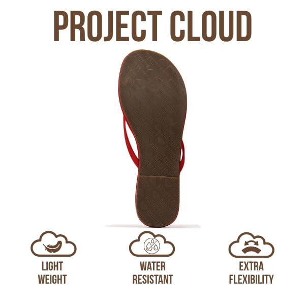 Women's | Eco-Leather Women Flip Flops | Memory Foam | Lightweight | Non-Slip - Foundations
