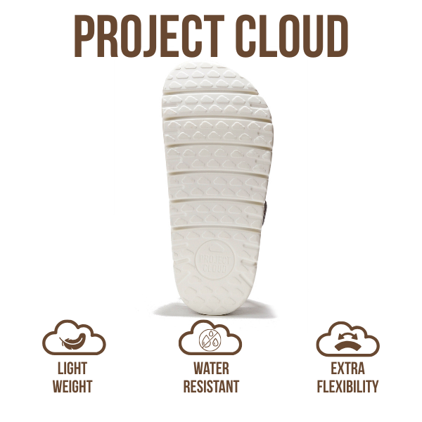 Women's | Genuine Leather Platform Sandals | ProjectPlush | Non-Slip - Greece Chunky