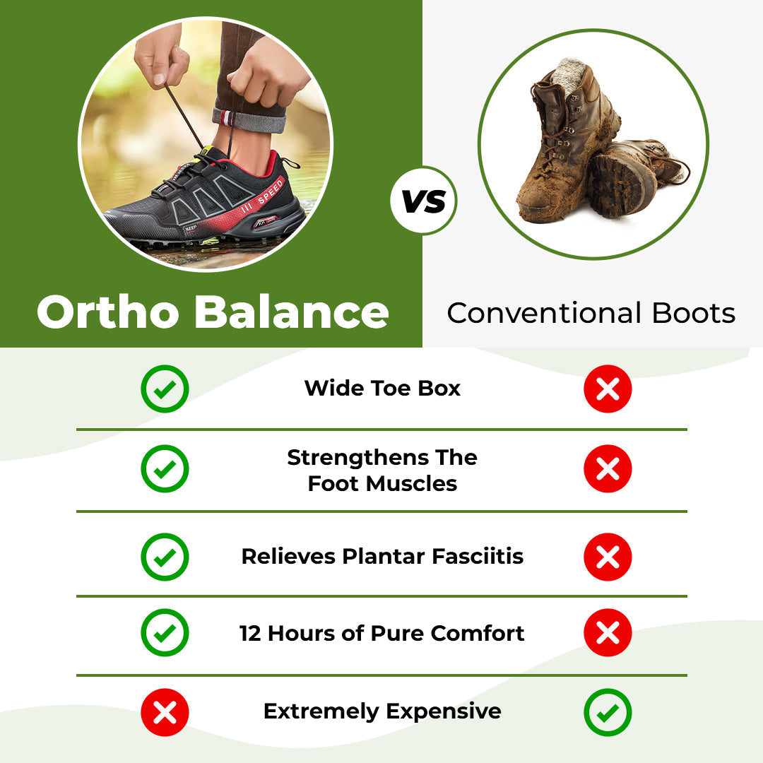 Orthopedic Pain-Relieving Walking shoes